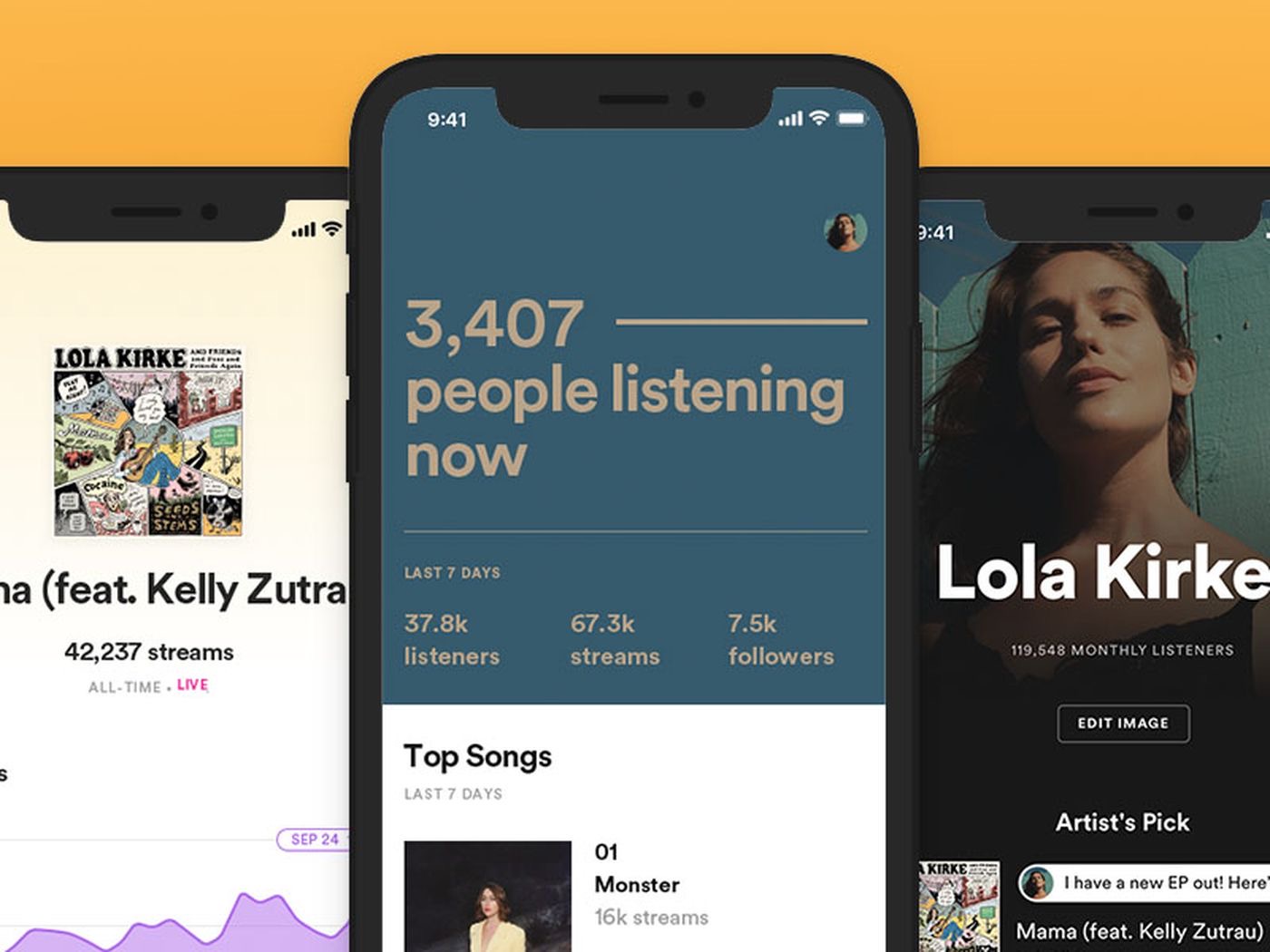 Spotify Algorithmic Streams - Activation/Ads